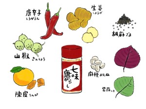 第288回　人生は七味唐辛子